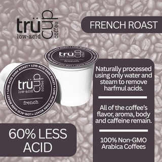 trücup Low-Acid Coffee   Find Your Favorite - 12 Count Single Serve K Cups