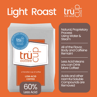trücup Low-Acid Light Roast Coffee