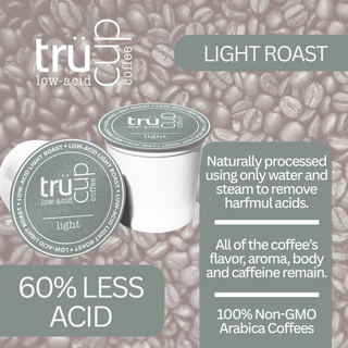 trücup Low-Acid Coffee   Find Your Favorite - 12 Count Single Serve K Cups