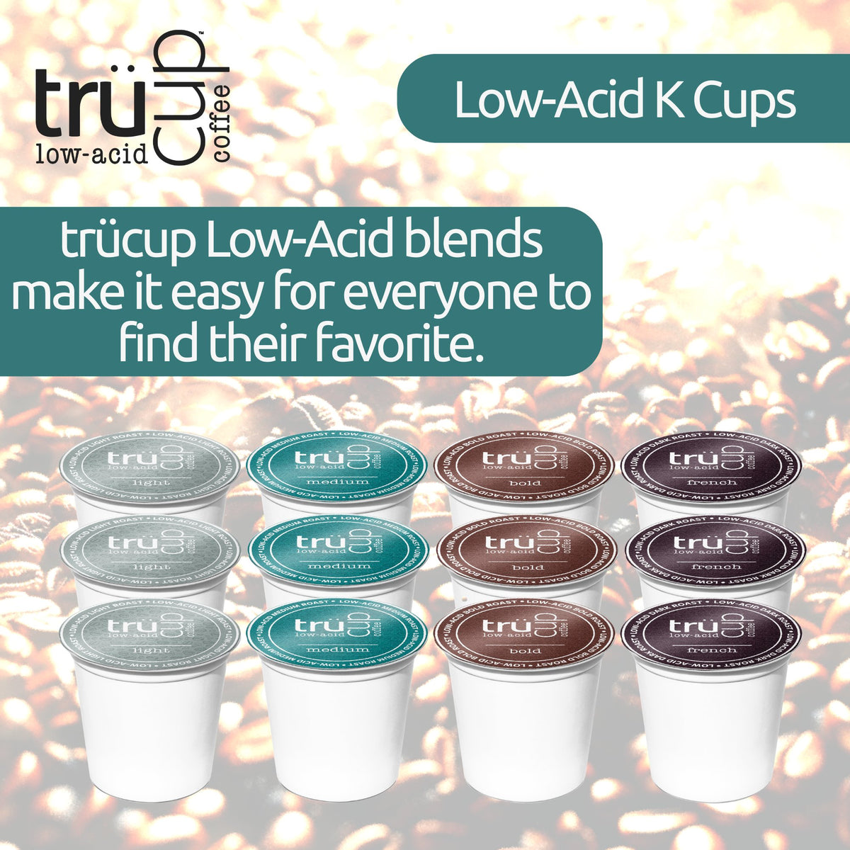 trcup Low-Acid Single-Serve Coffee K Cups: Shop Now