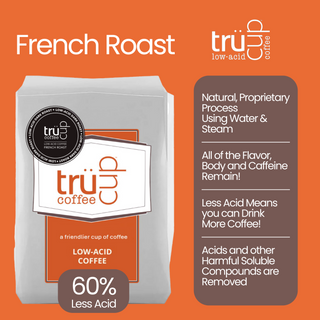 trücup Low-Acid French Roast