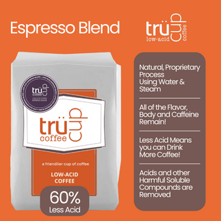 trücup Low-Acid Espresso Blend Coffee