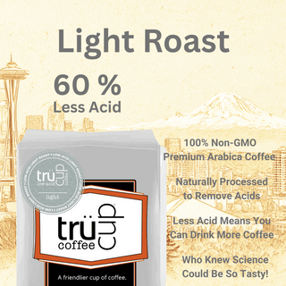 trücup Low-Acid Light Roast Coffee