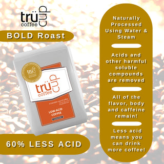 trücup Low-Acid Bold Roast Coffee