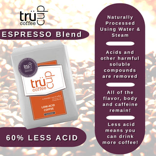 trücup Low-Acid Espresso Blend Coffee