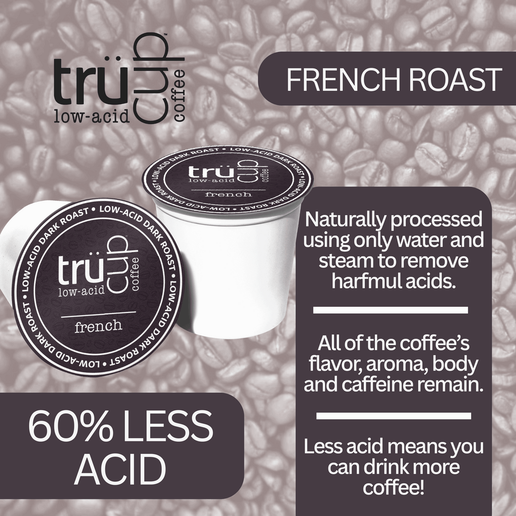 trücup French Roast Low-Acid Coffee: Single-Serve K Cups