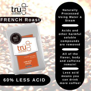 trücup Low-Acid French Roast