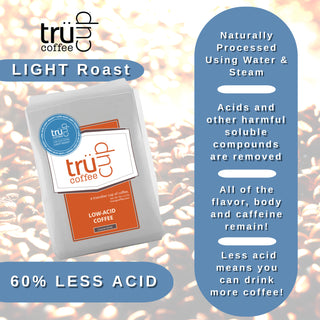 trücup Low-Acid Light Roast Coffee