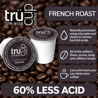Medium, Bold & French Roast Low-Acid K Cup Variety Pack (36 Count)