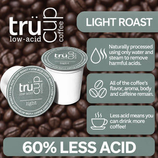 Light Roast Low-Acid K-Cups (48 Count)